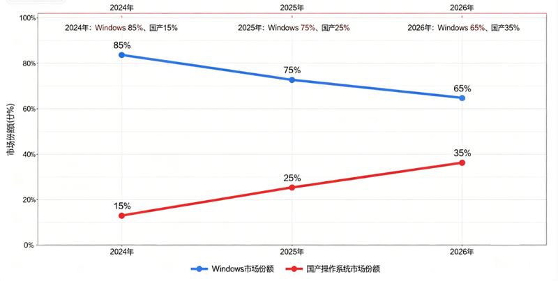 海量财经丨吉利汽车一季度营收首破838亿元，核心净利增长31%攻略